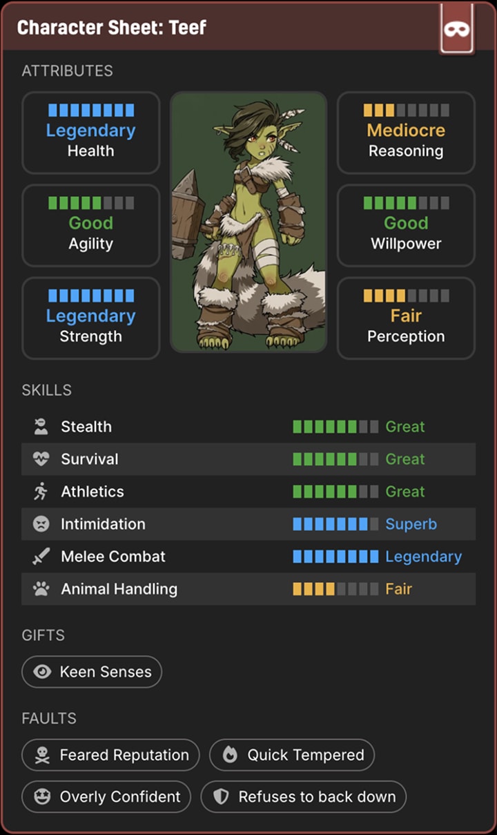 A LiveTale character sheet for Teef the goblin: attributes like Legendary Strength and Mediocre Reasoning, skills from Legendary Melee Combat to Fair Animal Handling, a gift, and four faults
