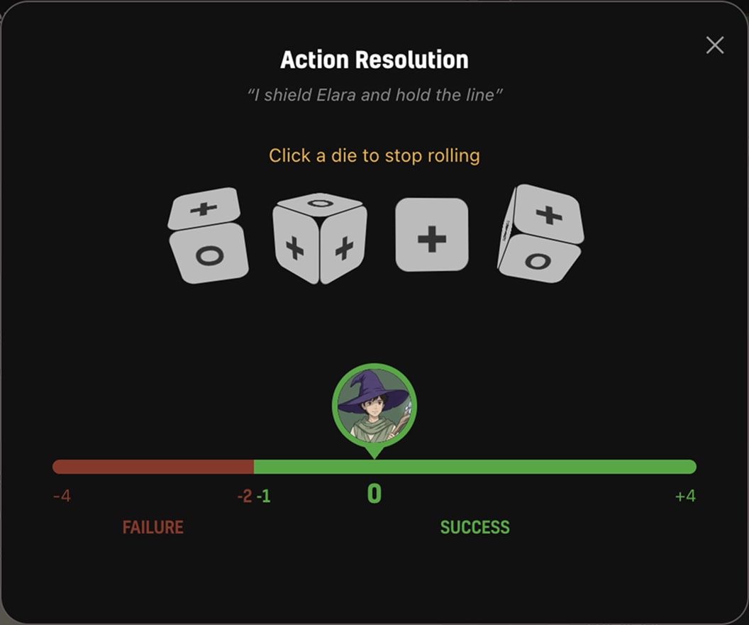 Four Fudge dice tumbling, with a threshold bar showing the failure and success zones