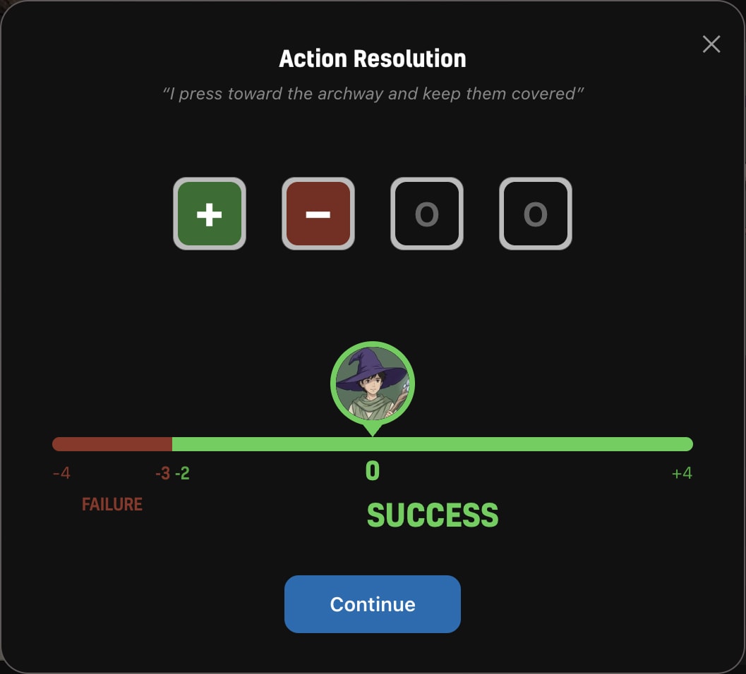 The Fudge dice settled on a net result of zero, landing in the green success zone